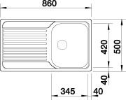Blanco spoelbak accessoires Blanco spoelbak accessoires