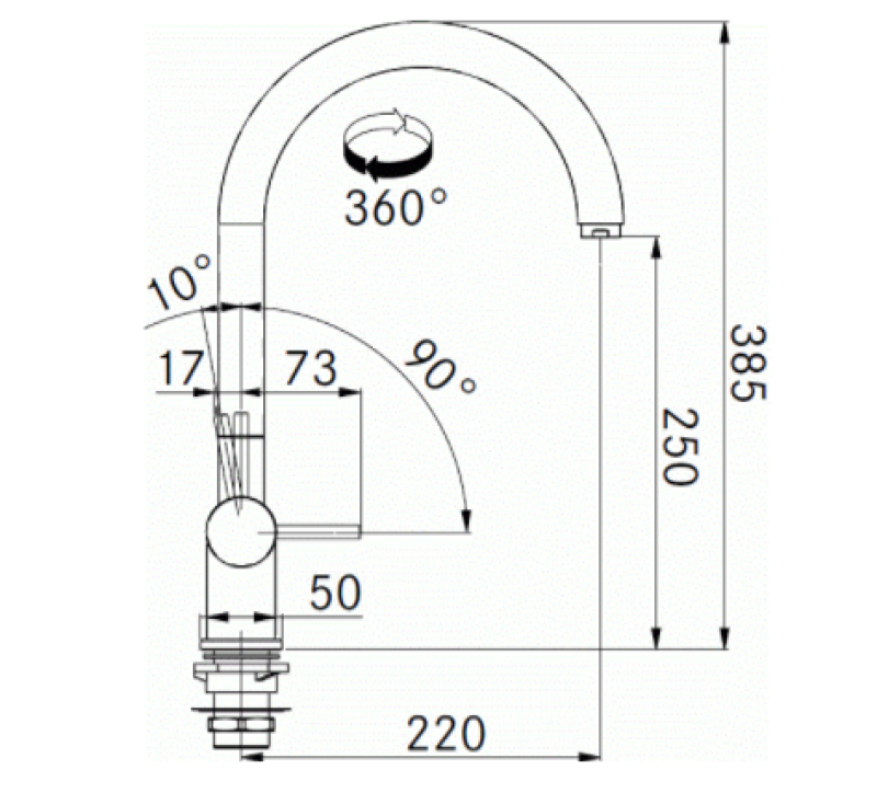 OUTLET Franke Keukenkraan Active Neo Gun Metal uittrekbare (krassen op uitloop)
