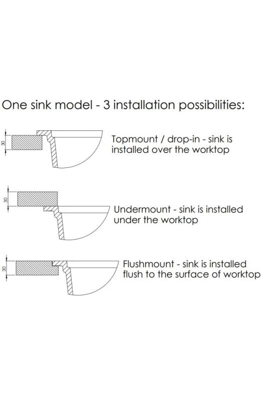 GraniteMy Universal granieten grote witte spoelbak 74x40 cm wit opbouw onderbouw en vlakinbouw met rvs plug 1208967111