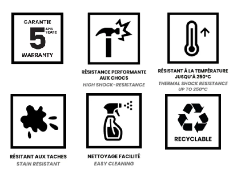 Zwarte spoelbak 40x40cm onderbouw opbouw en vlakbouw met gun metal plug 1208968035