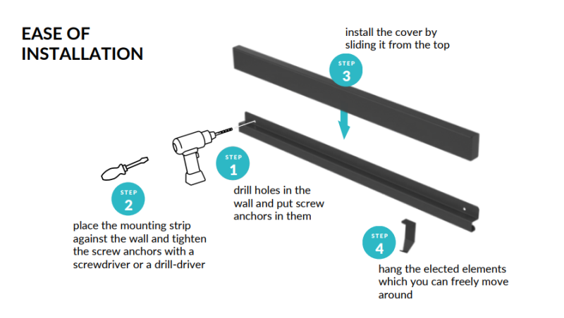Epka Luxion Set Keukenrails 60 cm met Accessoires Metaal met Blindbevestiging Zwart 1208969993